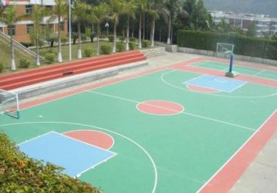 贵州应用技术职业学院五年制大专篮球场